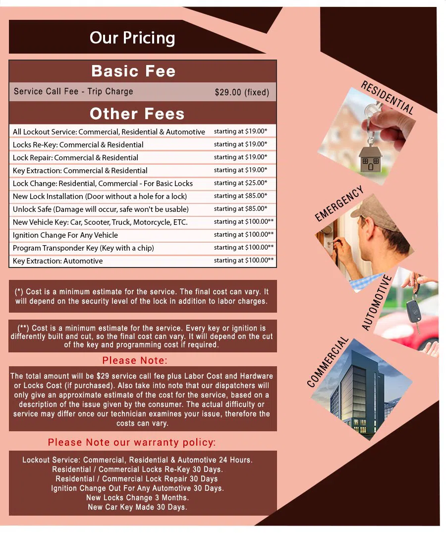 Usa Locksmith Service Walnut, CA 909-385-7584